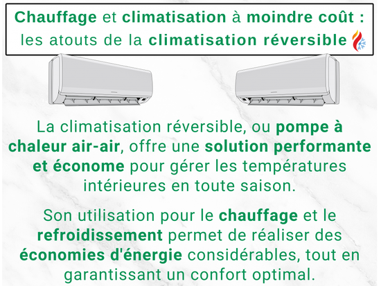 les atouts de la climatisation réversible